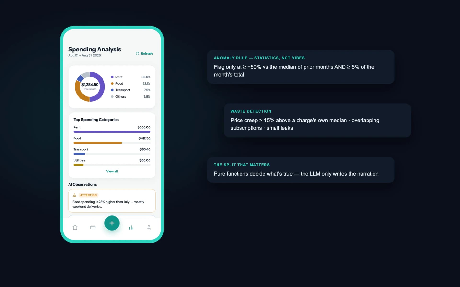 Insights screen with smart alerts and a monthly spending summary